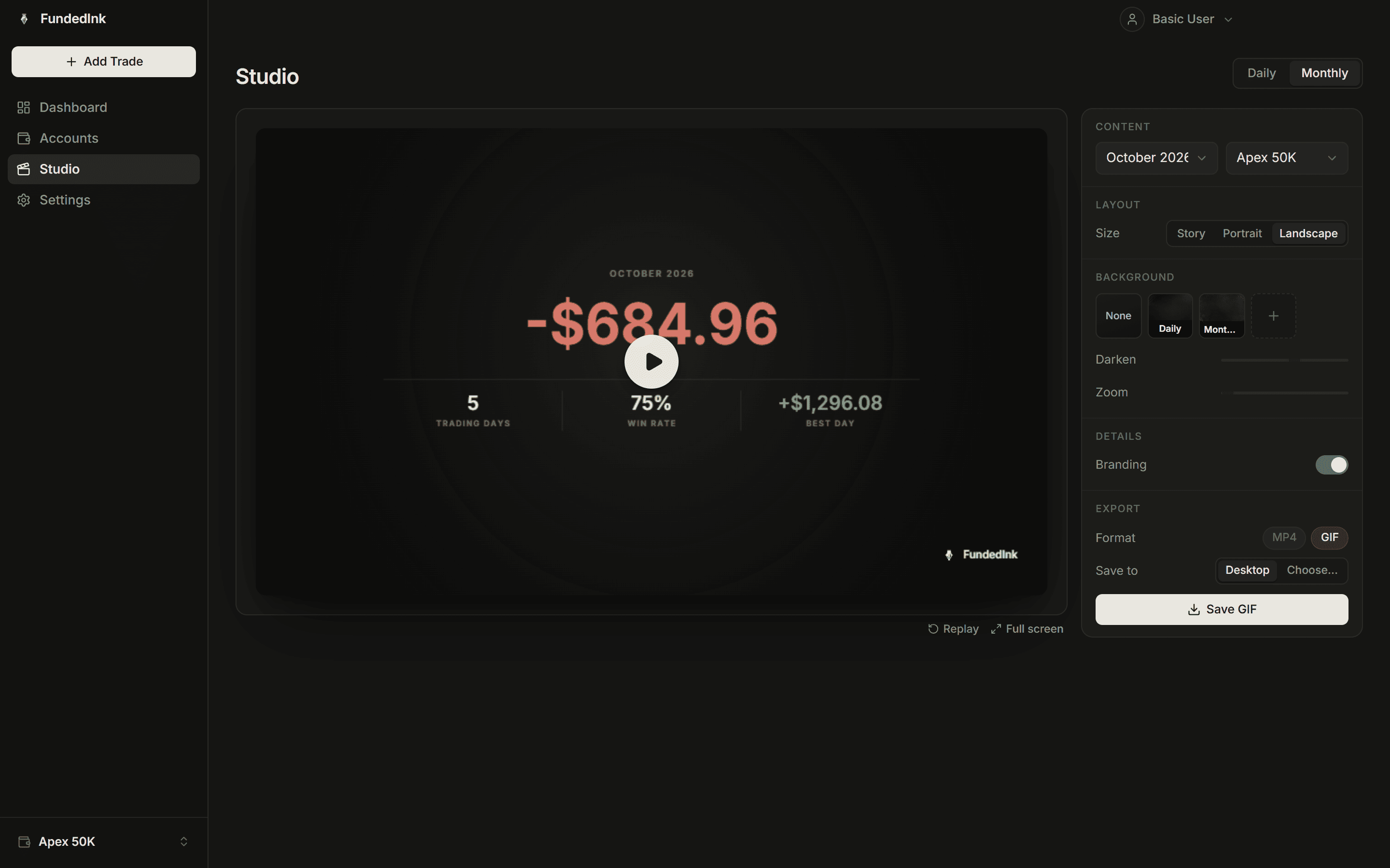 FundedInk Studio monthly recap preview showing the month's P&L, trading days, win rate and best day